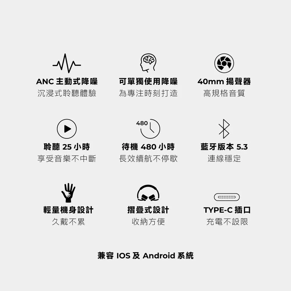 Aiwa 愛華 頭戴式藍牙耳機 ANC-A16 白色