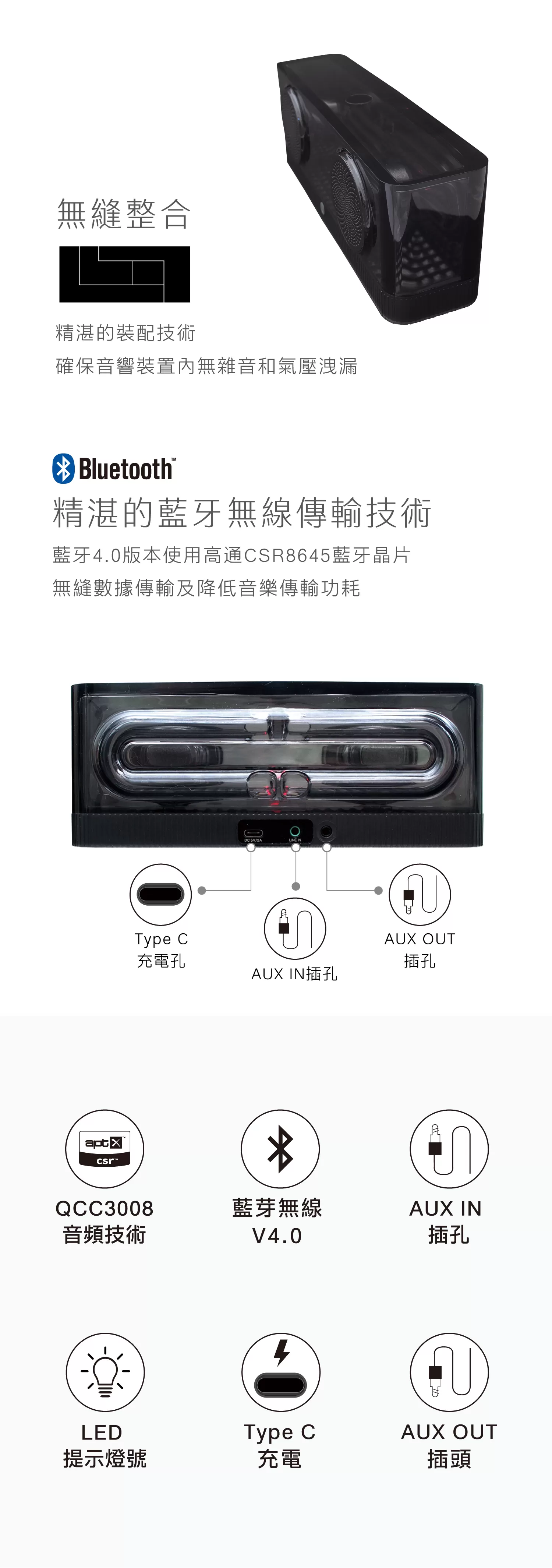 Aiwa 愛華 低鳴諧振藍牙喇叭 SB-X200
