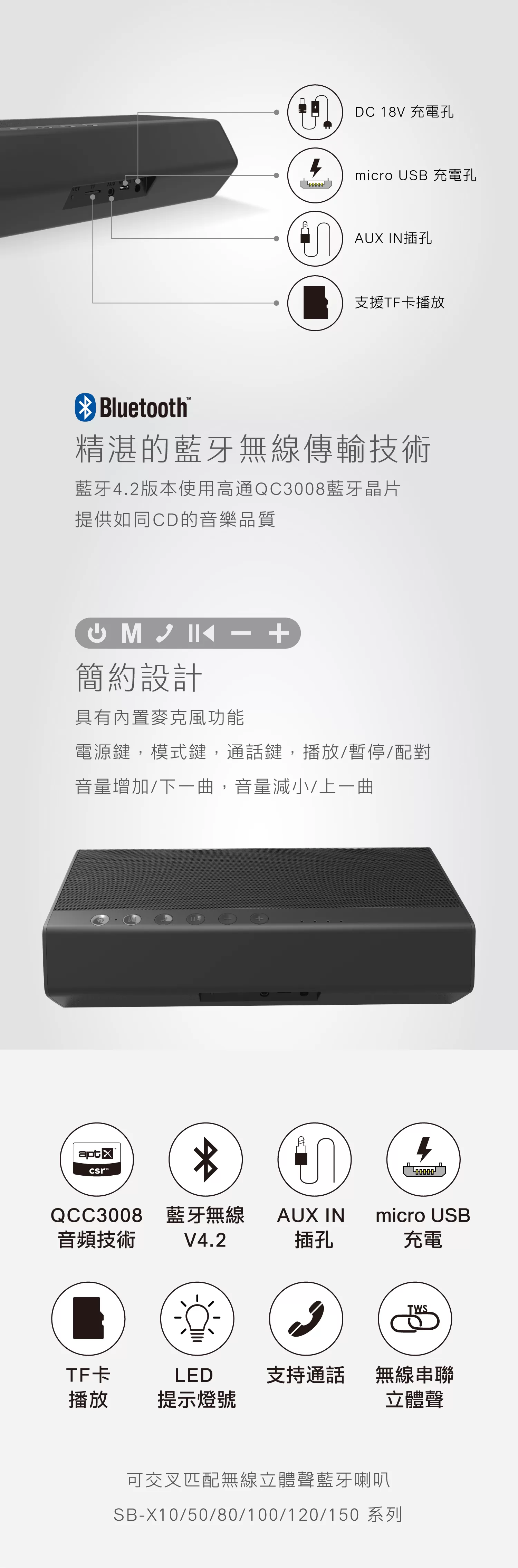 Aiwa 愛華 便攜式藍牙喇叭 SB-X150