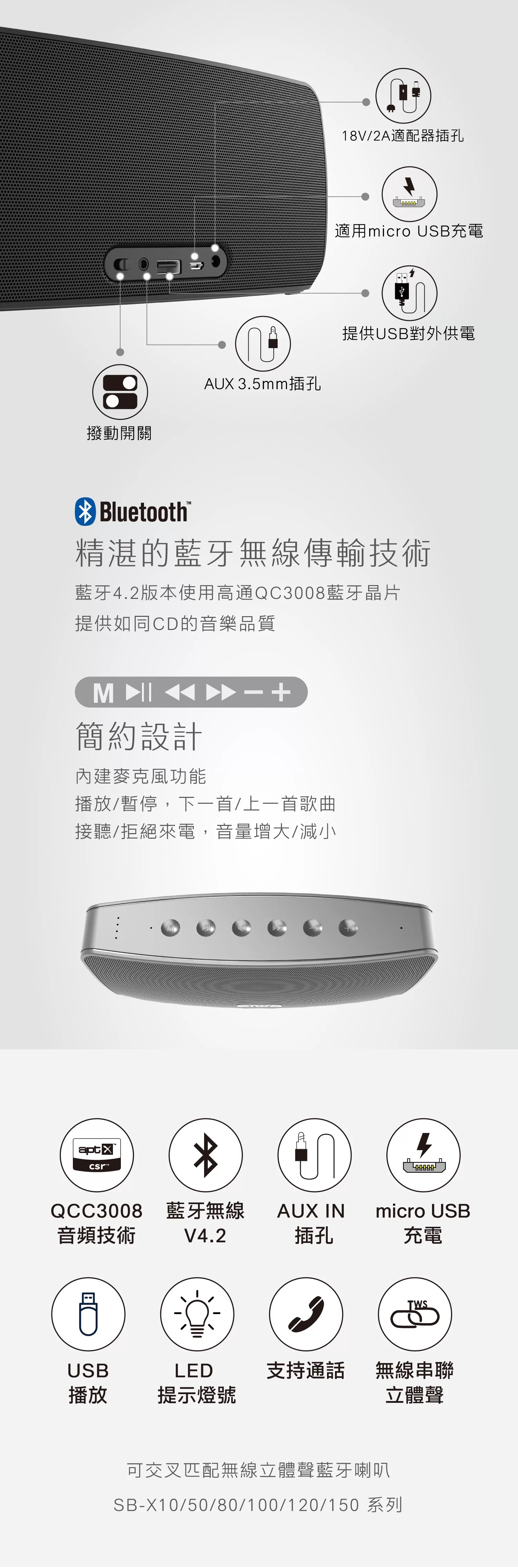 Aiwa 愛華 便攜式藍牙喇叭 SB-X120
