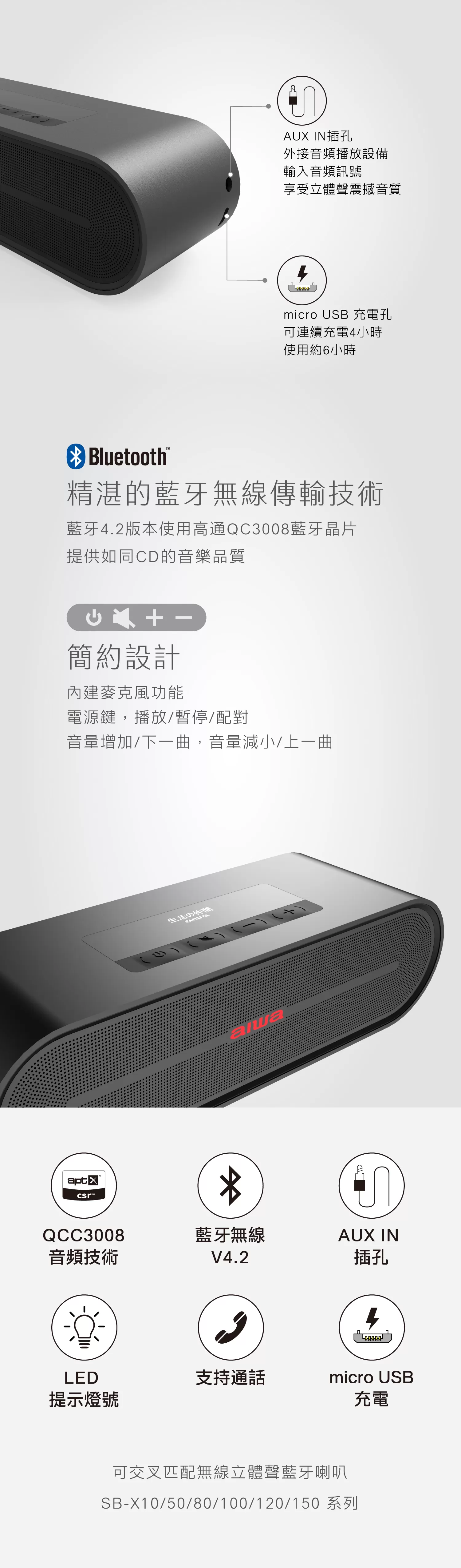 Aiwa 愛華 便攜式藍牙喇叭 SB-X100