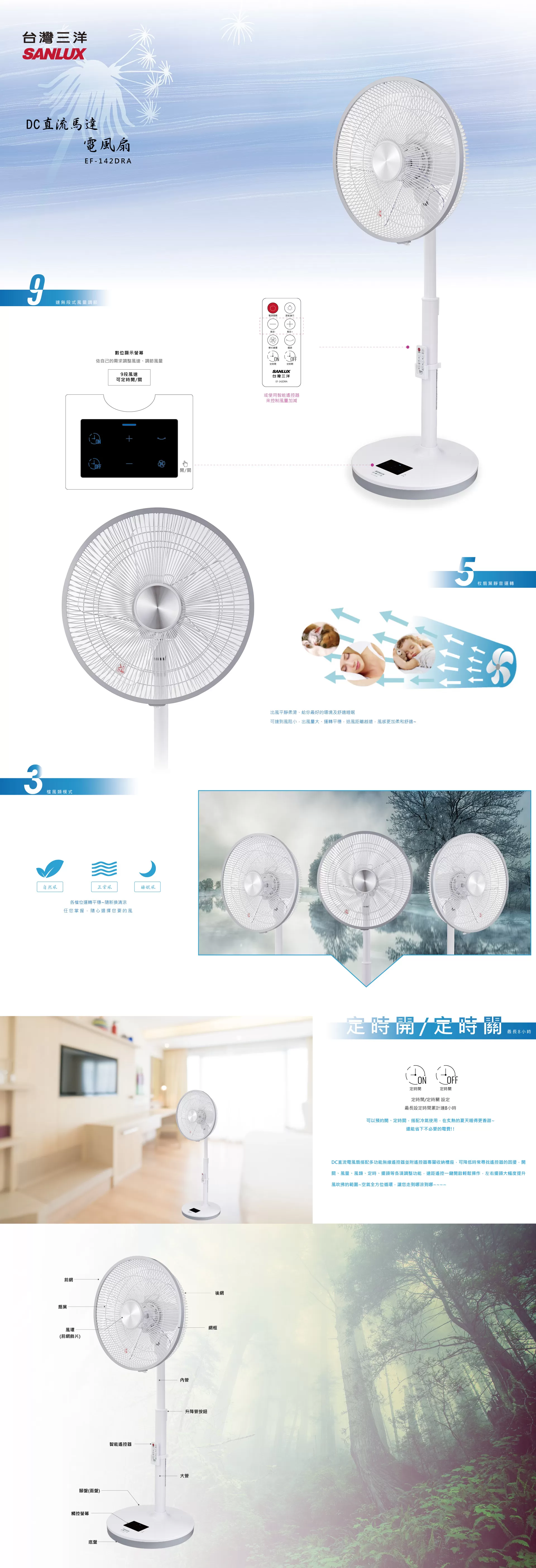 SANLUX 台灣三洋  DC直流馬達電風扇 EF-142DRA