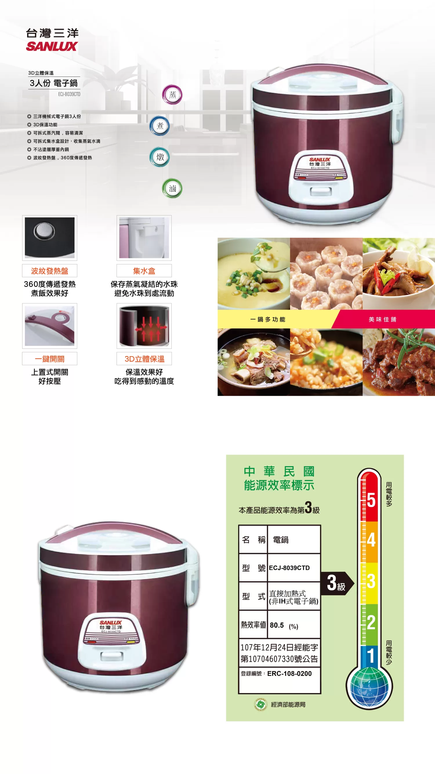 SANLUX 台灣三洋 三人分電子鍋 ECJ-8039CTD