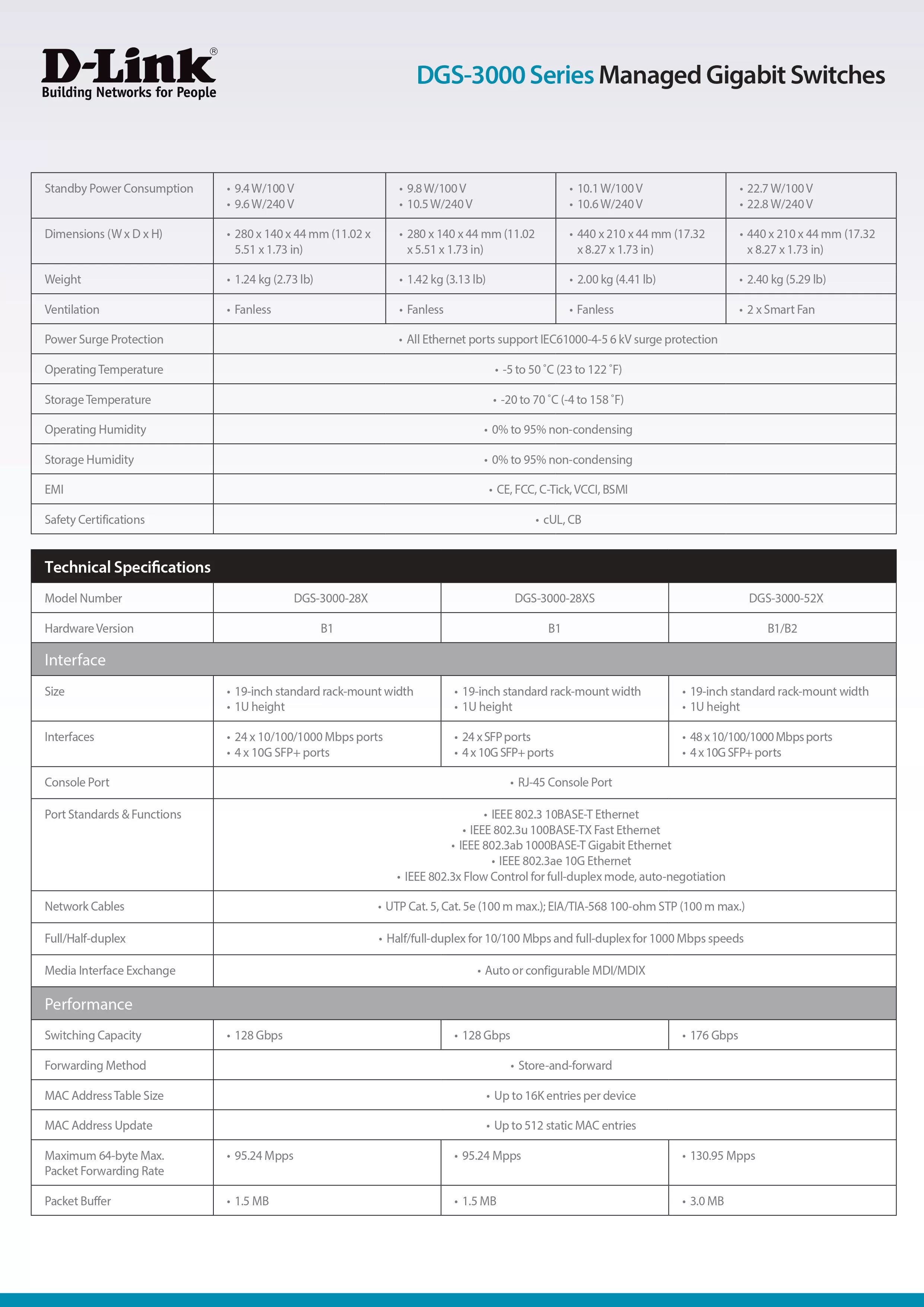 D-Link 友訊 DGS-3000-10L Layer 2 Managed 10埠網路交換器