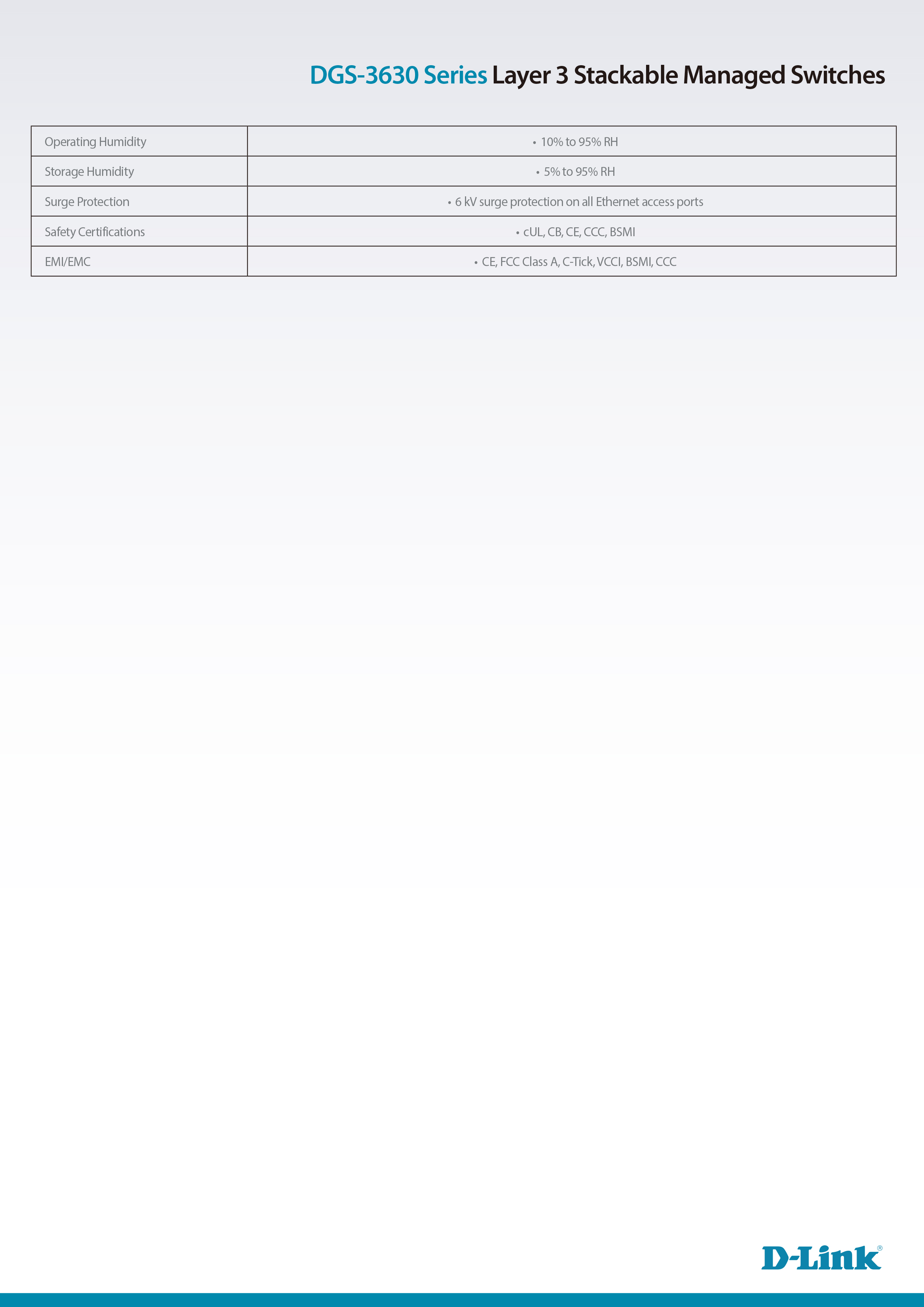 D-Link 友訊 DGS-3630-52TC(EI) DGS-3630系列 L3 網管型Gigabit交換器