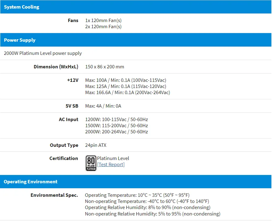 Supermicro 美超微  SYS-551A-T Intel 超級AI訓練工作站 (4CPU/128G/4T+500G SSD)