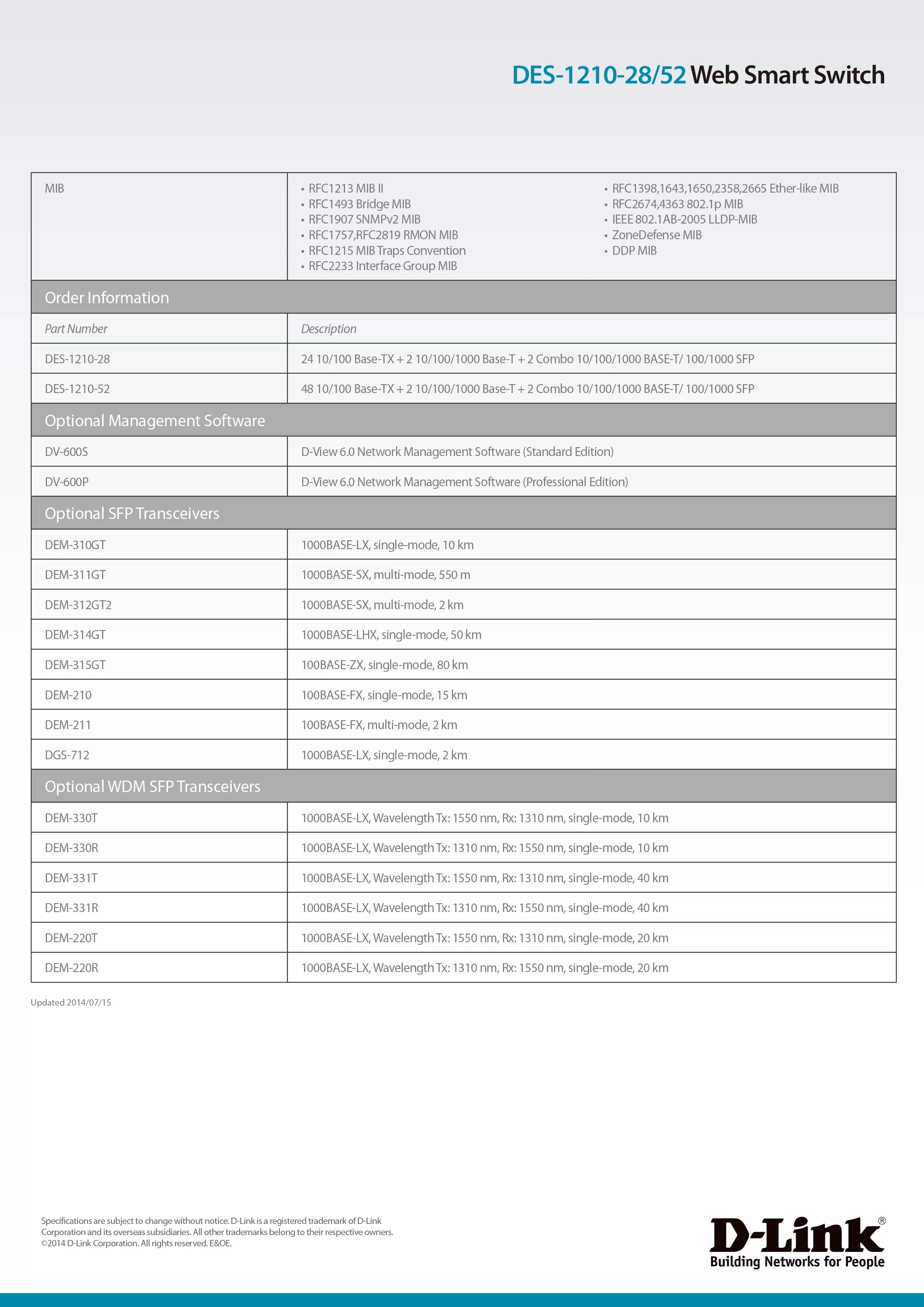 D-Link 友訊 DES-1210-52 Layer 2 10/100M 智慧型網管交換器,實際價格以報價為主,DES-1210-52,D-Link友訊DES-1210-52Layer210/100M智慧型網管交換器,原廠保固,大量採購歡迎洽詢