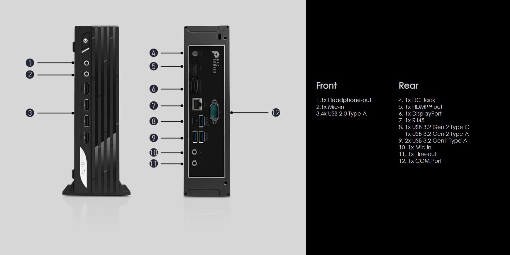MSI 微星 PRO DP21 13M 商用迷你電腦 i7-14700 / 4G / 512G SSD / Win11 Pro,U51890016,MSI微星PRODP2113M商用迷你電腦i7-14700/4G/512GSSD/Win11Pro,原廠保固,大量採購歡迎洽詢,安心保證