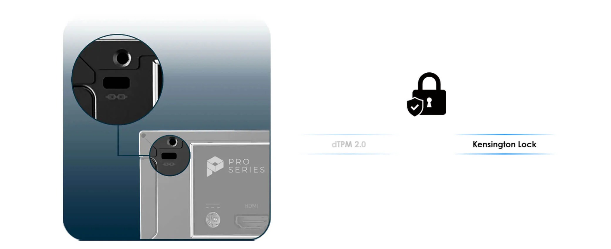 MSI 微星 PRO DP21 14M 商用迷你電腦 i7-14700 / 16G / 1TB SSD / Win11 Pro