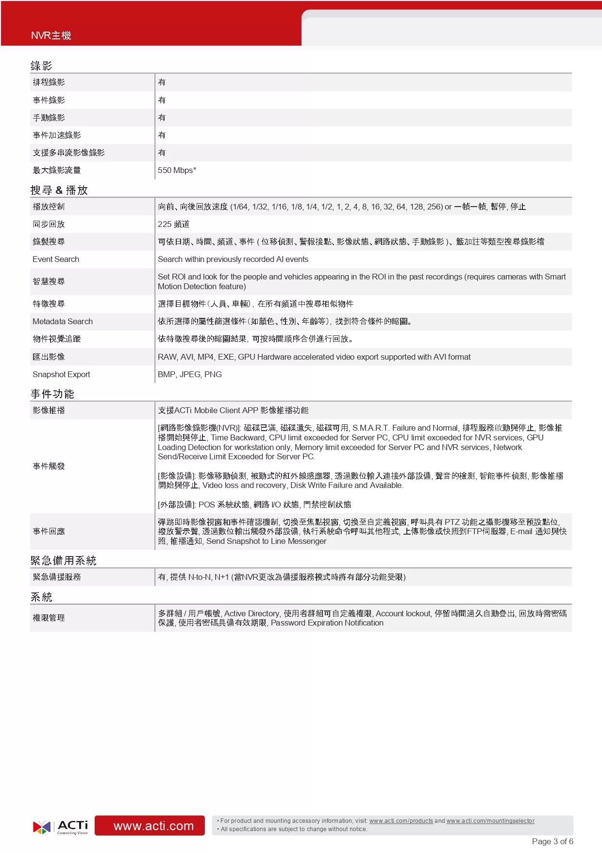 ACTi 建騰創達科技 INR-413機架式NVR主機 with 備援電源供應器(256路),U52190024,ACTi建騰創達科技INR-413機架式NVR主機with備援電源供應器(256路),原廠保固,大量採購歡迎洽詢,品質保證