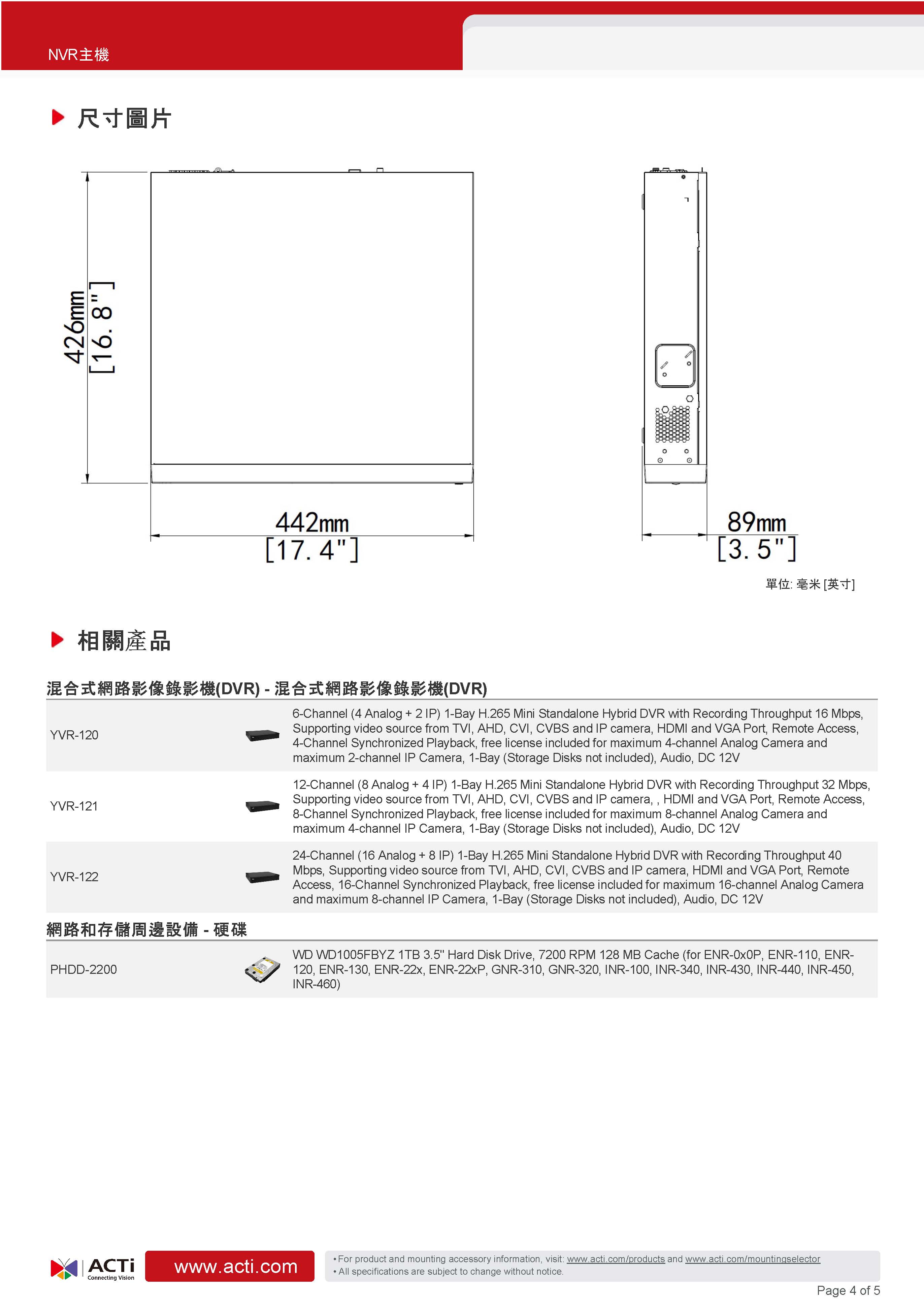 ACTi 建騰創達科技 ZNR-424機架式NVR主機(64路),U52190031,ACTi建騰創達科技ZNR-424機架式NVR主機(64路),原廠保固,大量採購歡迎洽詢,品質保證