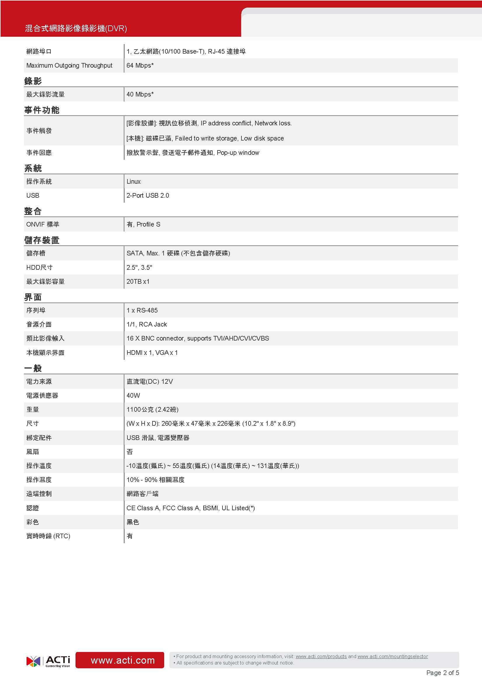 ACTi 建騰創達科技 YVR-122迷你獨立式混和DVR(24路),U52190034,ACTi建騰創達科技YVR-122迷你獨立式混和DVR(24路),原廠保固,大量採購歡迎洽詢,品質保證