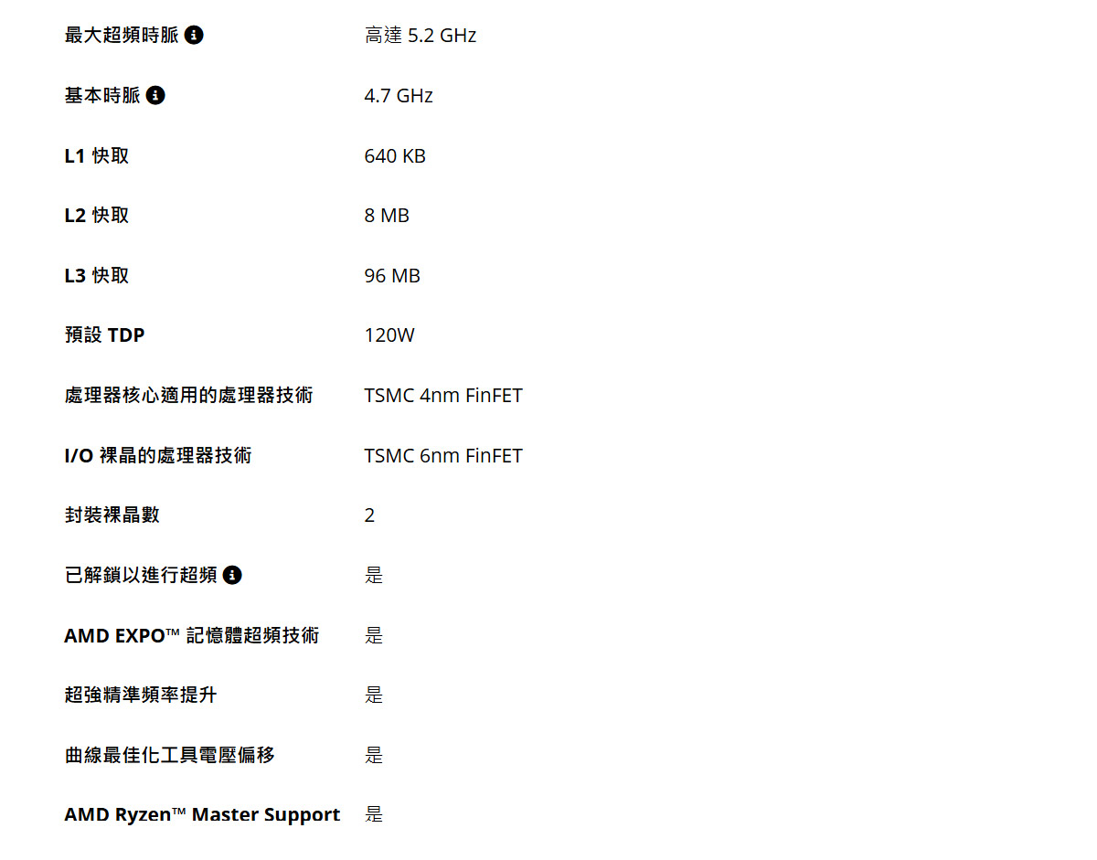 AMD Ryzen 7 9800X3D ( 100-100001084WOF )