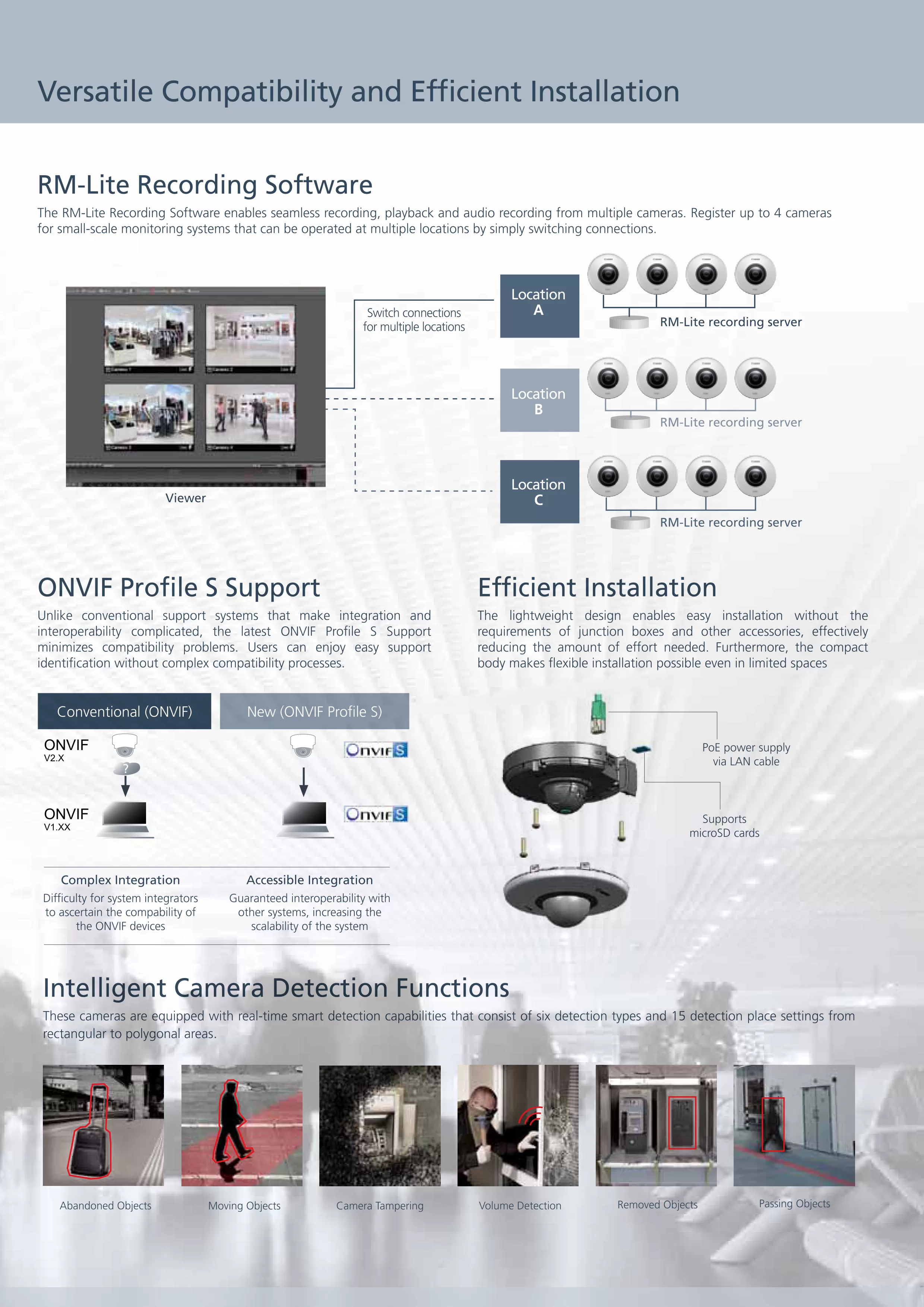 Canon 佳能 VB-S31D 固定式半球型網路攝影機