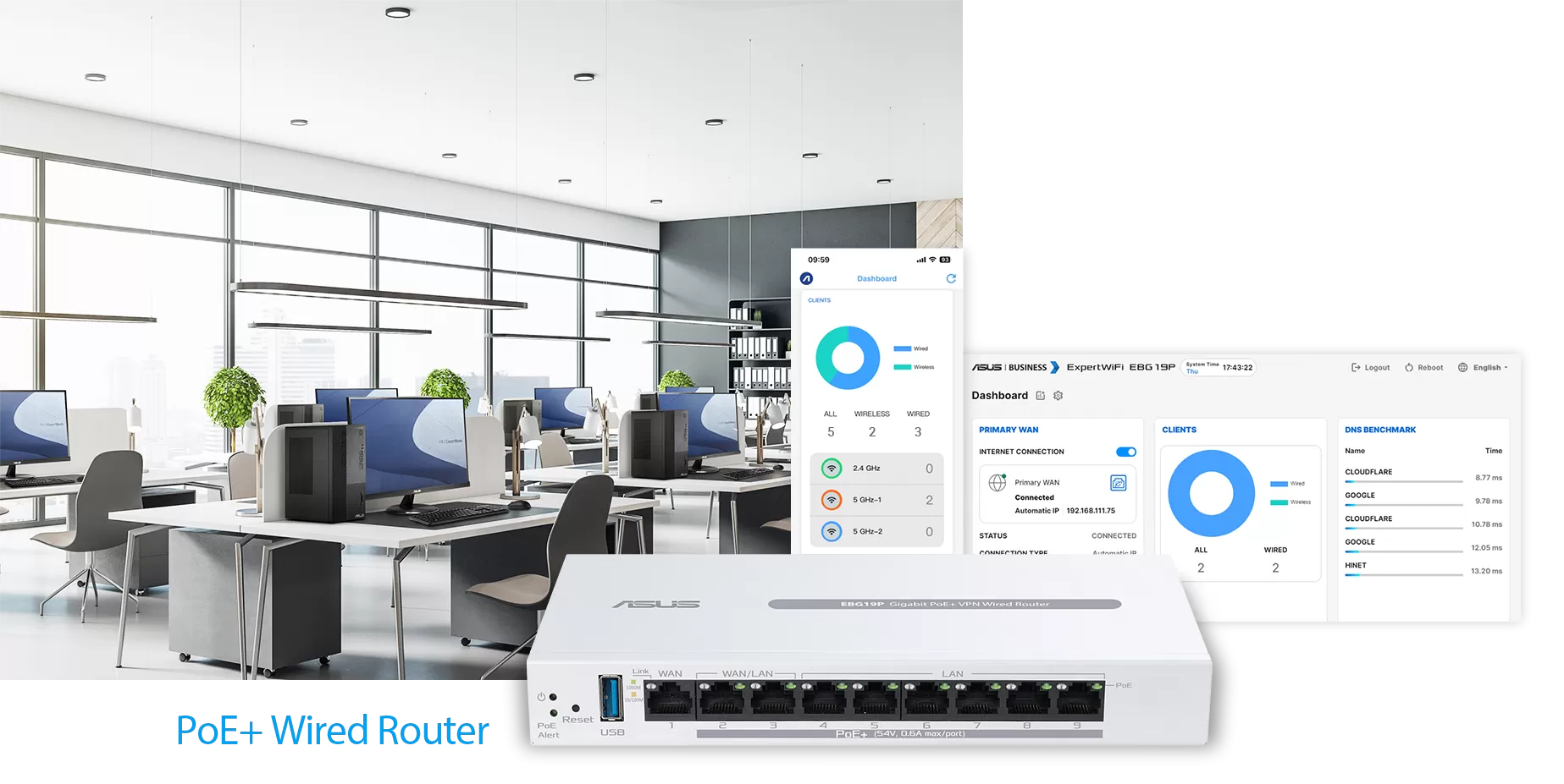 ASUS Gigabit PoE VPN 路由器(EBG19P)有線路由器 Layer 7防火牆 可供電123W 輕鬆集中管理 ExpertWiFi,U52260043,ASUSGigabitPoEVPN路由器(EBG19P)有線路由器Layer7防火牆可供電123W輕鬆集中管理ExpertWiFi,原廠保固,大量採購歡迎洽詢,品質保證