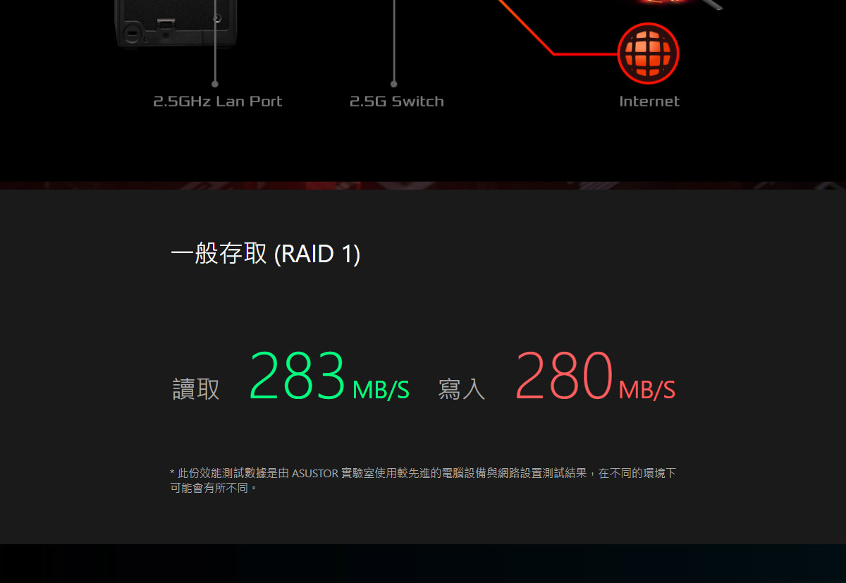 華芸 AS3302Tv2 NAS 網路儲存伺服器(AS3302Tv2)工作室必備,U52330001,華芸AS3302Tv2NAS網路儲存伺服器(AS3302Tv2)工作室必備,原廠保固,大量採購歡迎洽詢,品質保證