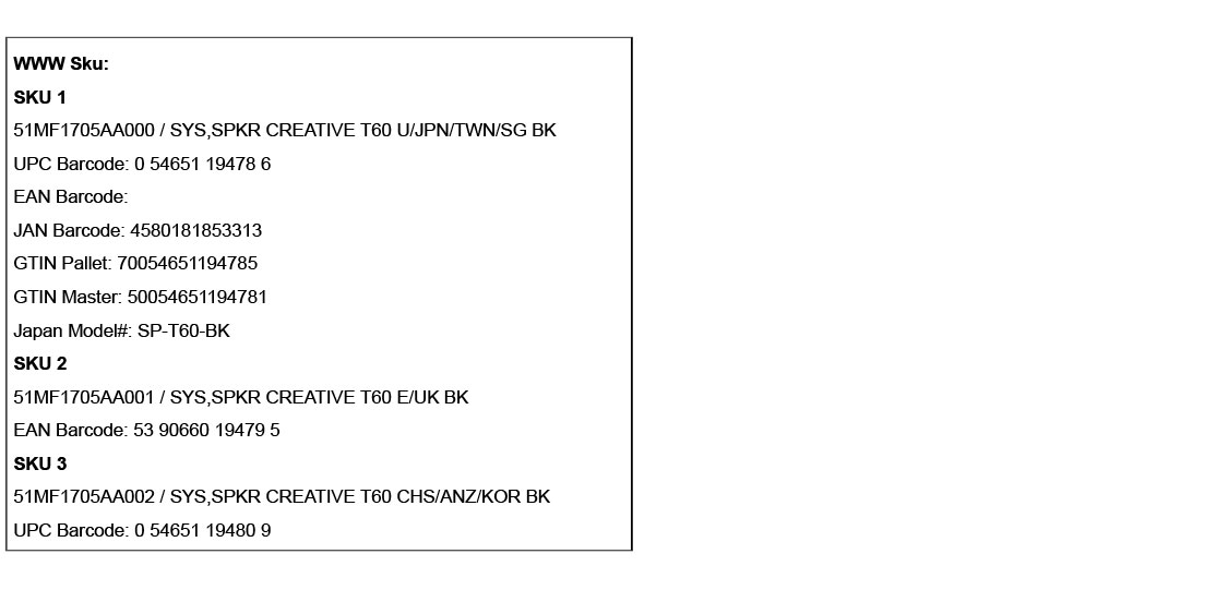 CREATIVE GigaWorks T60 喇叭 ( 51MF1705AA000 /T60 ),實際價格以報價為主,U52370009,CREATIVEGigaWorksT60喇叭(51MF1705AA000/T60),原廠保固,大量採購歡迎洽詢
