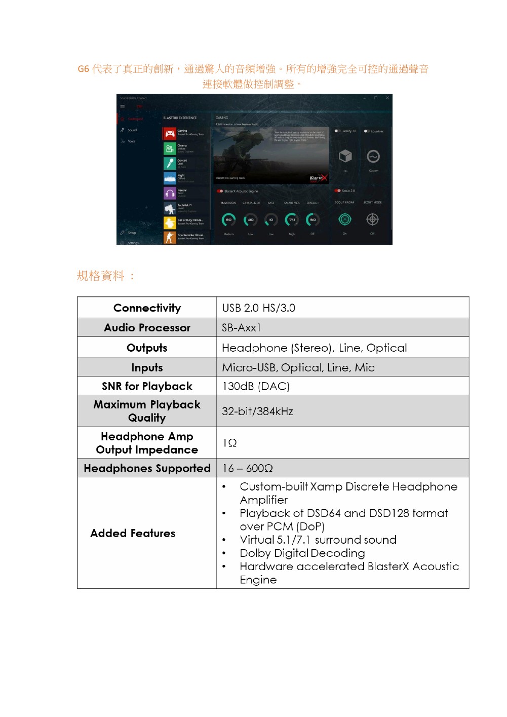 CREATIVE SB Blaster G6(USB)外接式電競音效卡 ( SB BLASTER G6(USB) 70SB17000000 ),實際價格以報價為主,U52370018,CREATIVESBBlasterG6(USB)外接式電競音效卡(SBBLASTERG6(USB)70SB17000000),原廠保固,大量採購歡迎洽詢