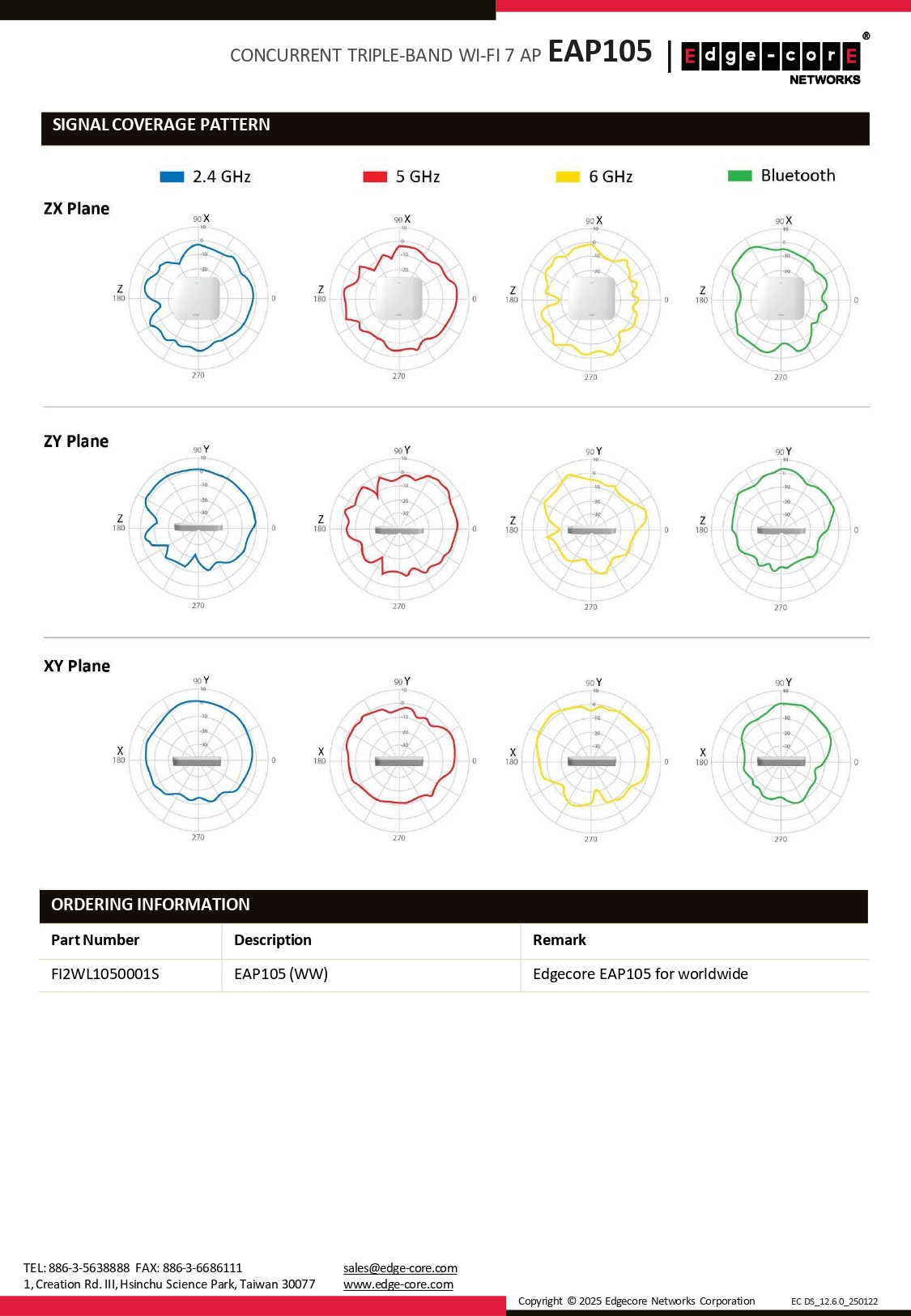 Edgecore EAP105無線基地台 ( Edge-corE EAP105 ),實際價格以報價為主,U52370048,EdgecoreEAP105無線基地台(Edge-corEEAP105),原廠保固,大量採購歡迎洽詢