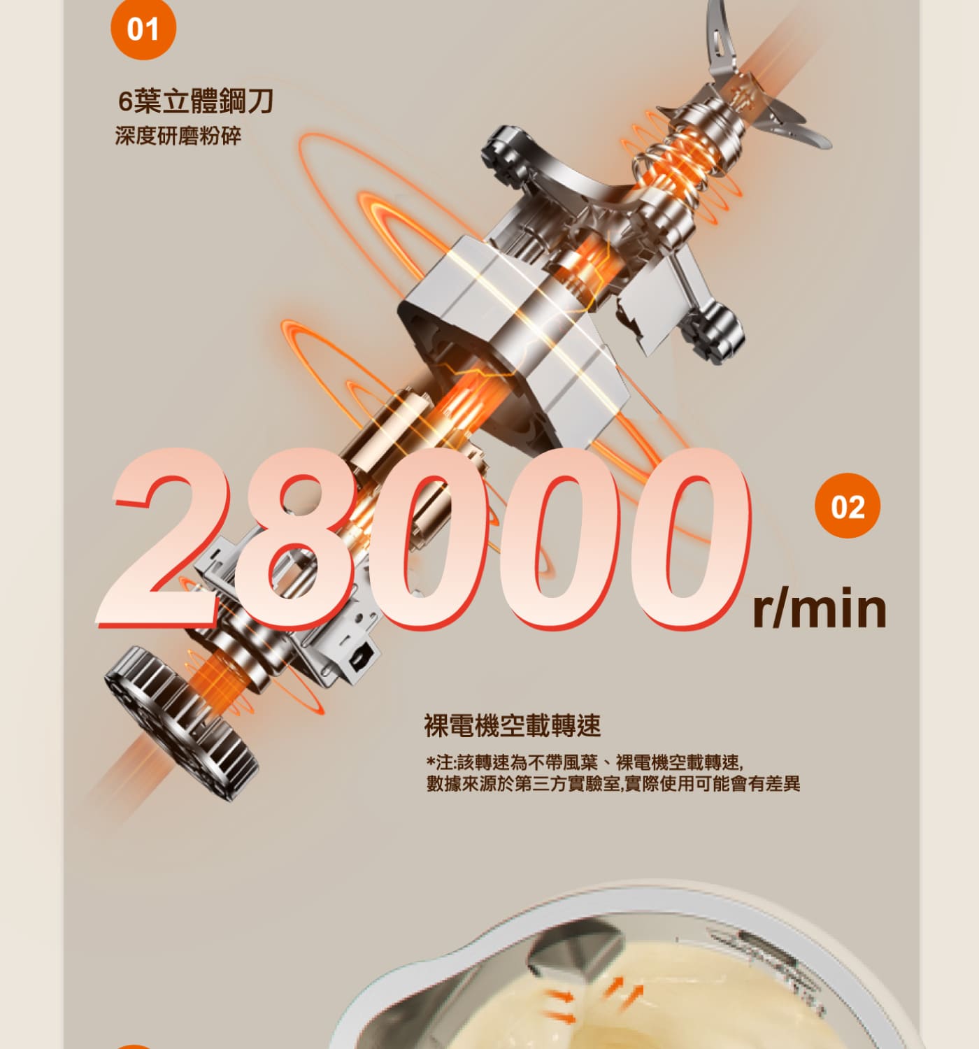 Joyoung 九陽多功能營養調理機 ( SMM55 ),U52380005,Joyoung九陽多功能營養調理機(SMM55),原廠保固,大量採購歡迎洽詢,品質保證