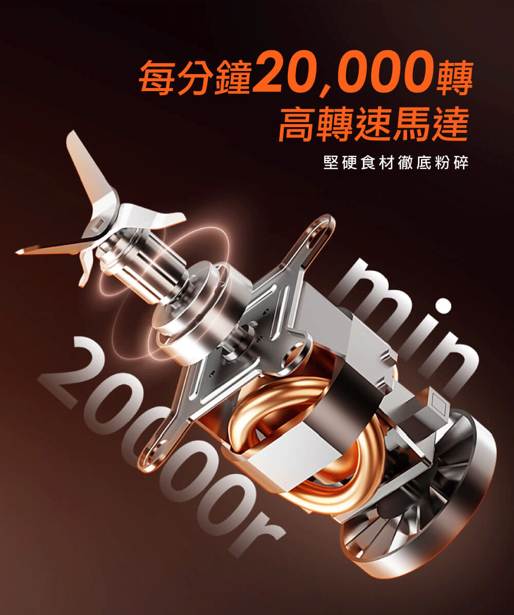 Joyoung 九陽高速調理果汁機 ( L19N-Y1W ),U52380009,Joyoung九陽高速調理果汁機(L19N-Y1W),原廠保固,大量採購歡迎洽詢,品質保證