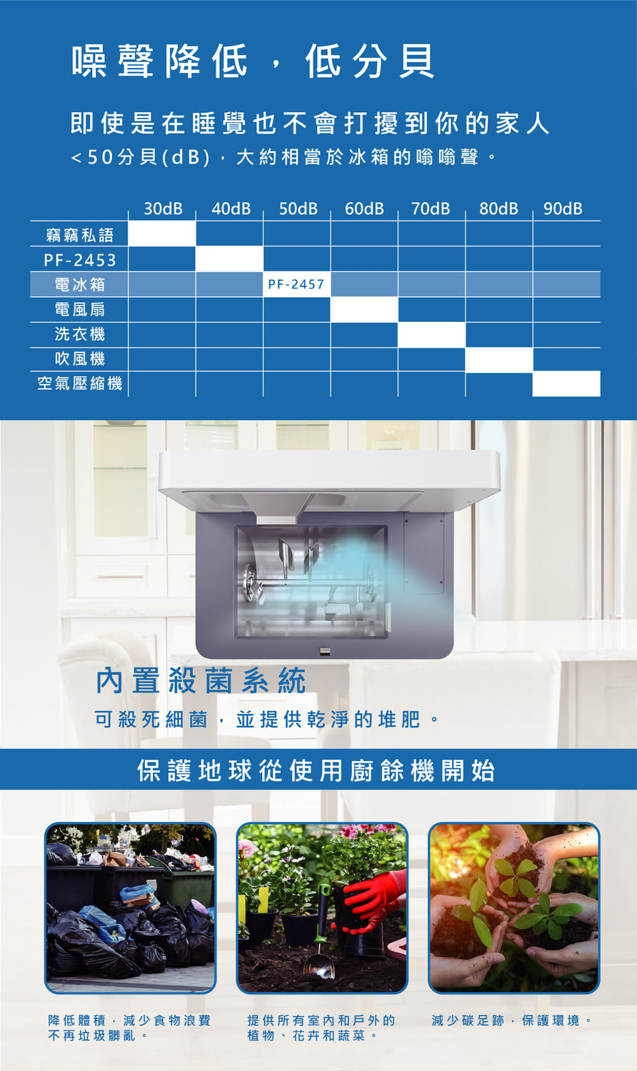 LAIFU PF2457自動廚餘處理機 ( PF-2457 ),U52380028,LAIFUPF2457自動廚餘處理機(PF-2457),原廠保固,大量採購歡迎洽詢,品質保證