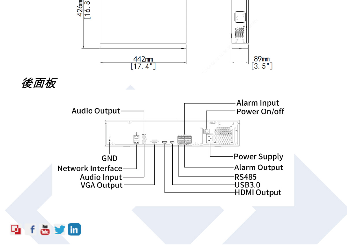 LTS WHN8832K 40ch NVR錄影主機,U52380037,LTSWHN8832K40chNVR錄影主機,原廠保固,大量採購歡迎洽詢,品質保證