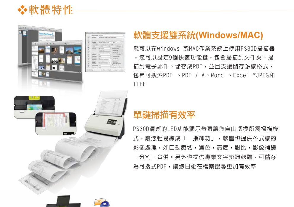 Plustek SmartOffice PS3180U饋紙式掃瞄器,U52380059,PlustekSmartOfficePS3180U饋紙式掃瞄器,原廠保固,大量採購歡迎洽詢,品質保證