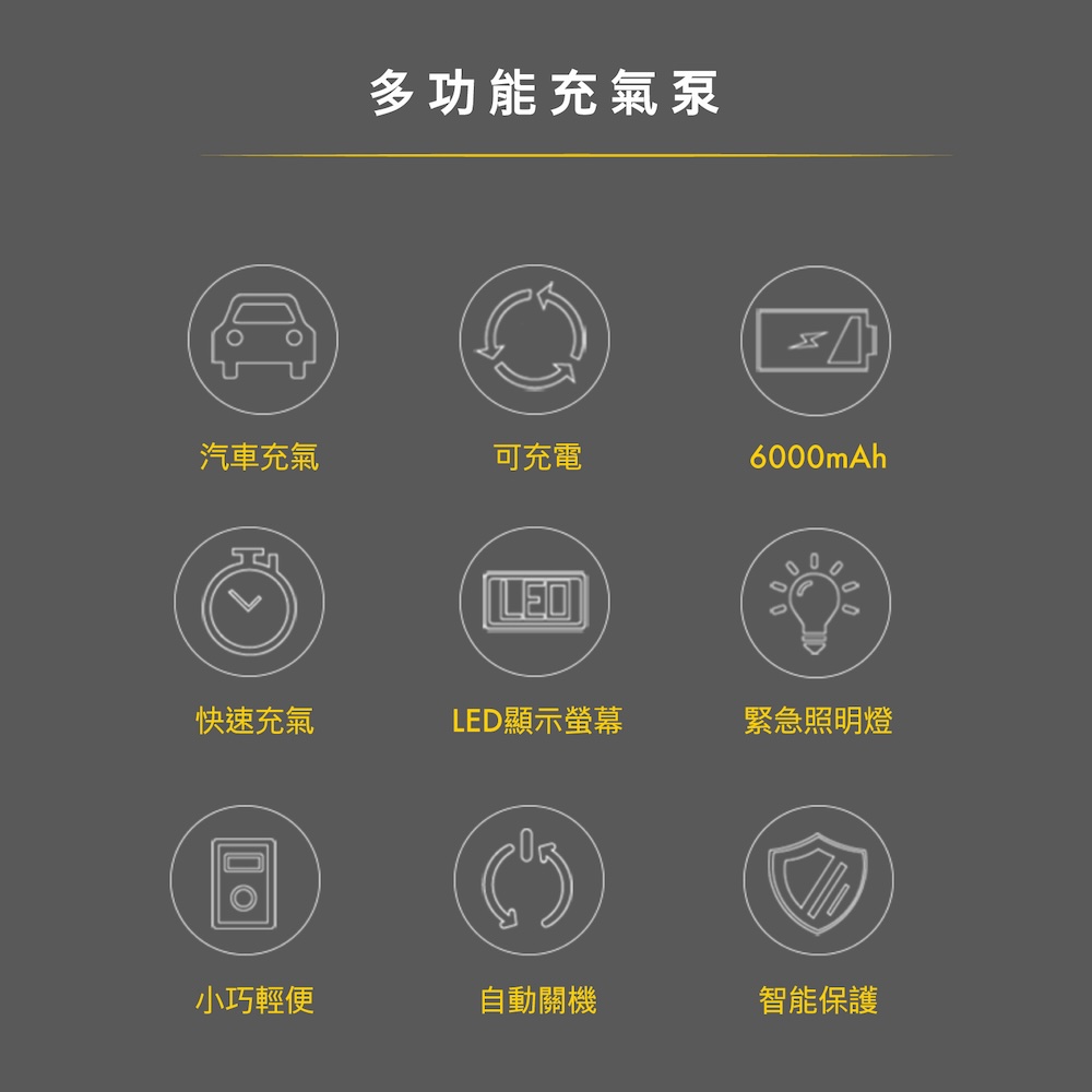 Shell 殼牌手持式智能充氣泵/打氣機 AC014 (高配版),U52380072,Shell殼牌手持式智能充氣泵/打氣機AC014(高配版),原廠保固,大量採購歡迎洽詢,品質保證