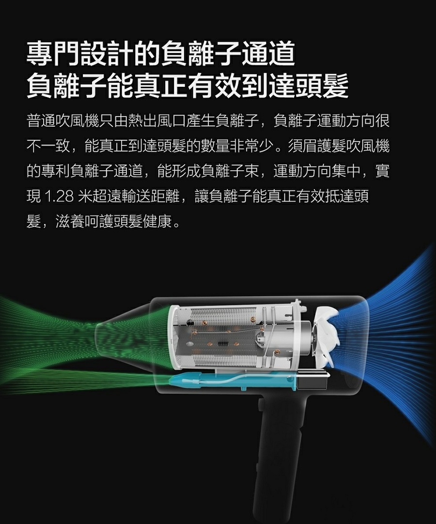 SMATE 須眉負離子旗艦吹風機 - 消光白 ( SH-A165 ),U52380075,SMATE須眉負離子旗艦吹風機-消光白(SH-A165),原廠保固,大量採購歡迎洽詢,品質保證