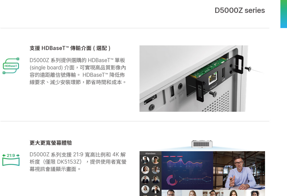 VIVITEK DU5053Z高亮度商用投影機
