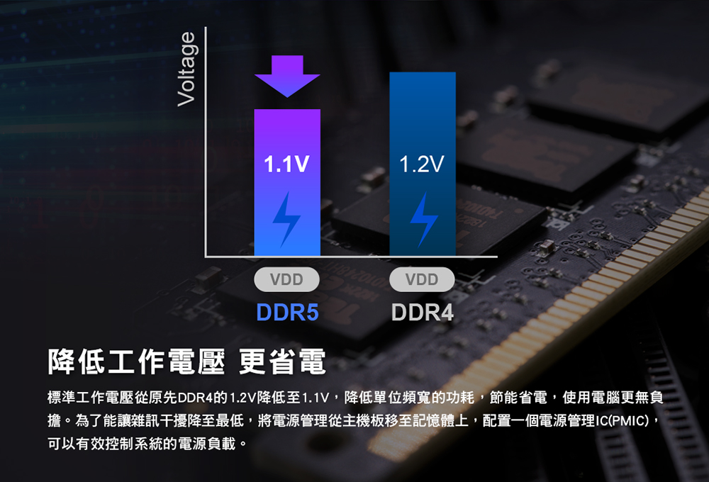 TEAM十銓 ELITE DDR5 4800 16GB CL40 ( TED516G4800C4001 )記憶體,U52390011,TEAM十銓ELITEDDR5480016GBCL40(TED516G4800C4001)記憶體,原廠保固,大量採購歡迎洽詢,品質保證