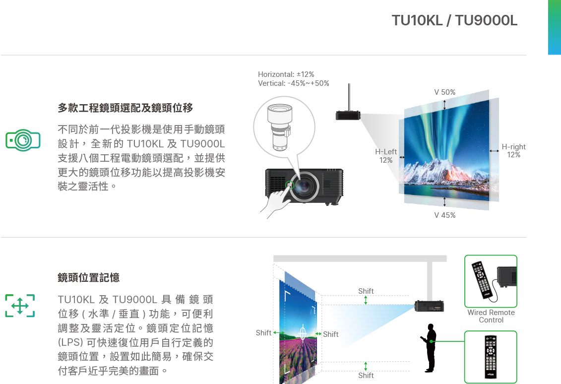 Vivitek TU10KL高階雷射電動工程機