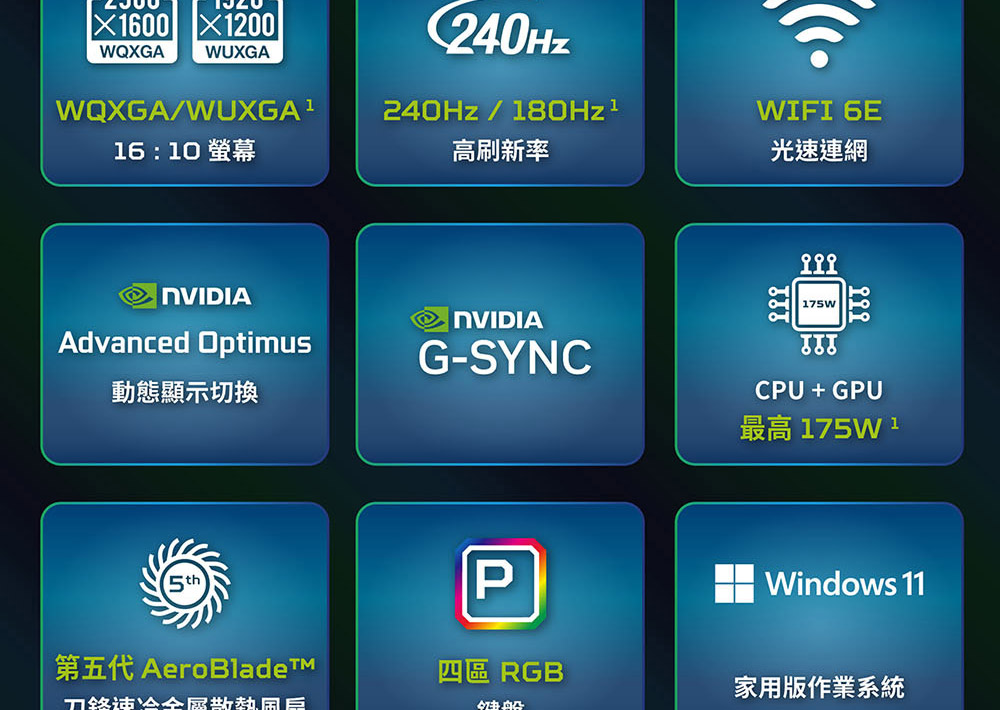 ACER Swift Go系列:SFG14-64-R2L5(銀) ( UN.JCHTA.001 )電競筆電,U52390049,ACERSwiftGo系列:SFG14-64-R2L5(銀)(UN.JCHTA.001)電競筆電,原廠保固,大量採購歡迎洽詢,品質保證