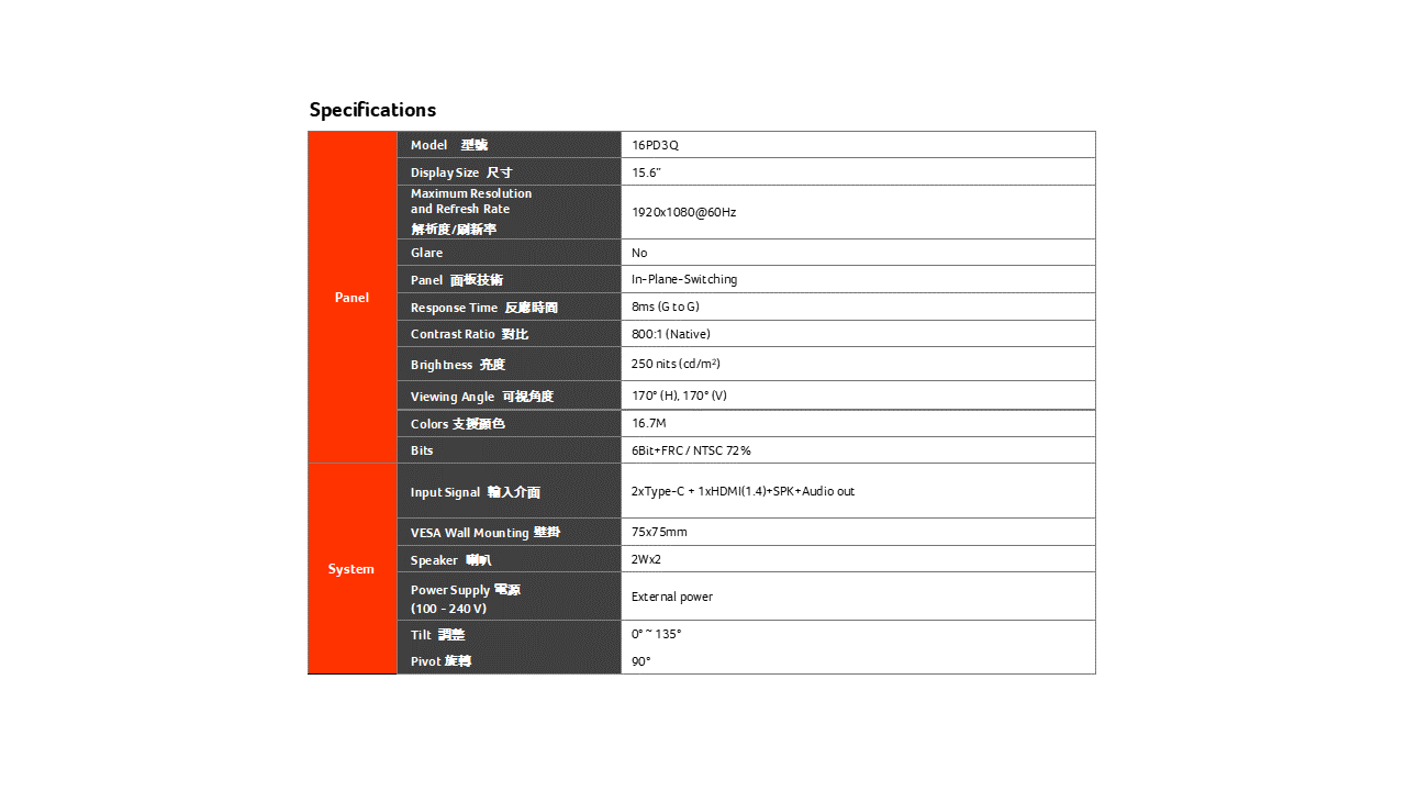 ACER Aopen 16PD3Q 15.6"FHD可攜式雙螢幕 ( MM.A5QTT.002 )