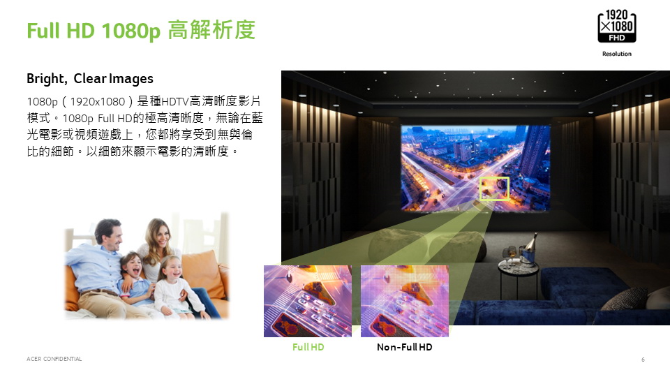 Acer X1528KI FHD高亮度無線投影機 ( MR.JW011.00D ),U52450009,AcerX1528KIFHD高亮度無線投影機(MR.JW011.00D),原廠保固,大量採購歡迎洽詢,品質保證