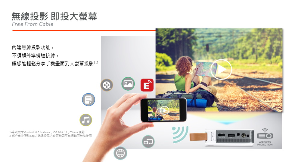 ACER AOPEN PV11a 480P 微型投影機100ANSI ( MR.JUE11.00E ),U52450012,ACERAOPENPV11a480P微型投影機100ANSI(MR.JUE11.00E),原廠保固,大量採購歡迎洽詢,品質保證