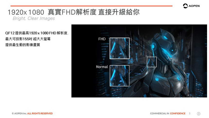 ACER AOPEN QF12高畫質 個人無線劇院投影機( MR.JU411.006 ),U52450020,ACERAOPENQF12高畫質個人無線劇院投影機(MR.JU411.006),原廠保固,大量採購歡迎洽詢,品質保證