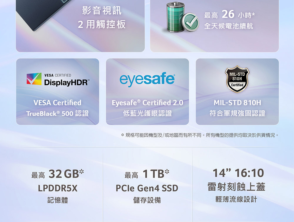 ACER Swift Go系列:SFG14-75-9407  輕薄AI筆記型電腦( UN.JNBTA.005 ),U52450025,ACERSwiftGo系列:SFG14-75-9407輕薄AI筆記型電腦(UN.JNBTA.005),原廠保固,大量採購歡迎洽詢,品質保證