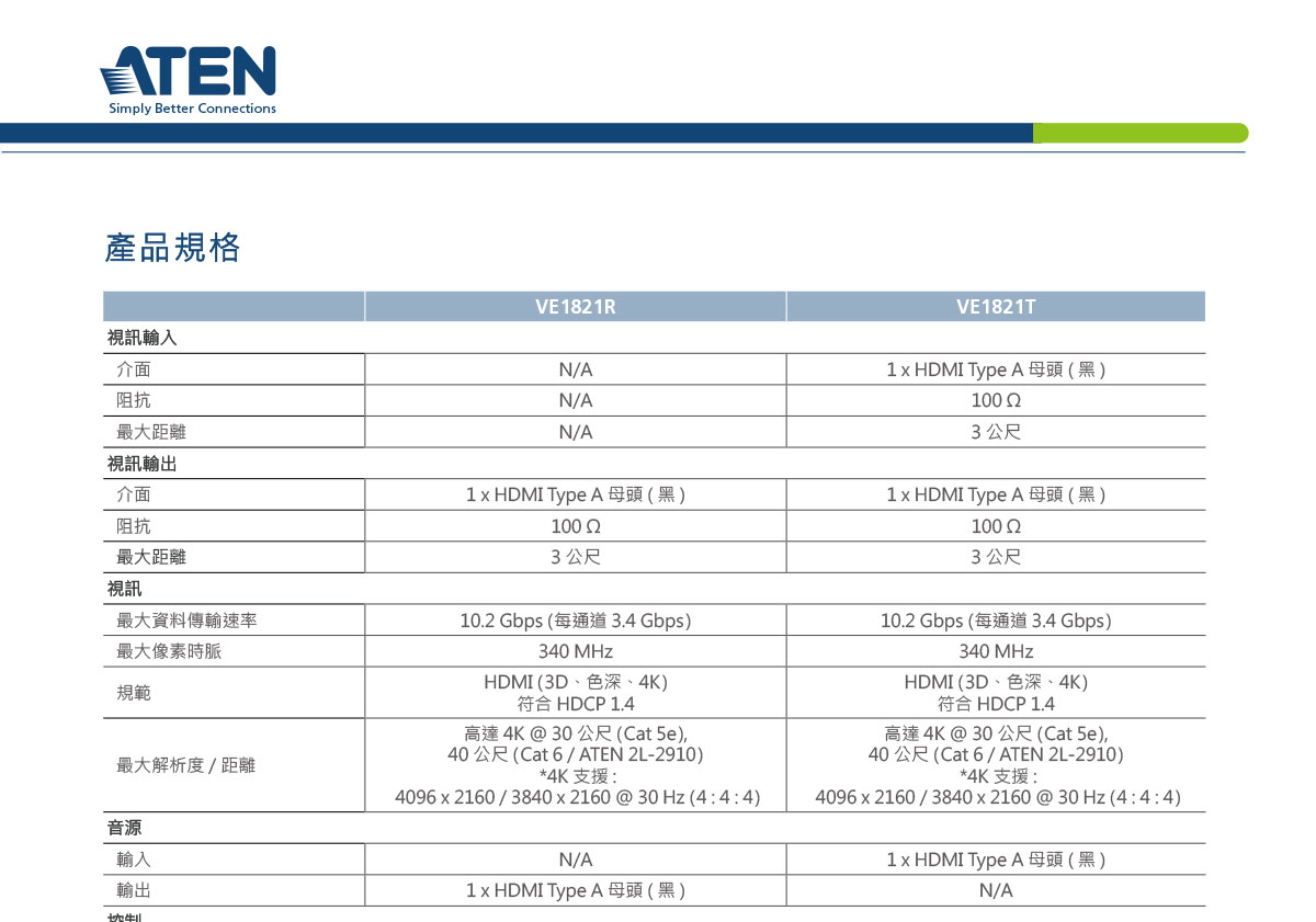 ATEN 4K HDMI Cat 6視訊延長器 ( VE1821 ),U52470021,ATEN4KHDMICat6視訊延長器(VE1821),原廠保固,大量採購歡迎洽詢,品質保證
