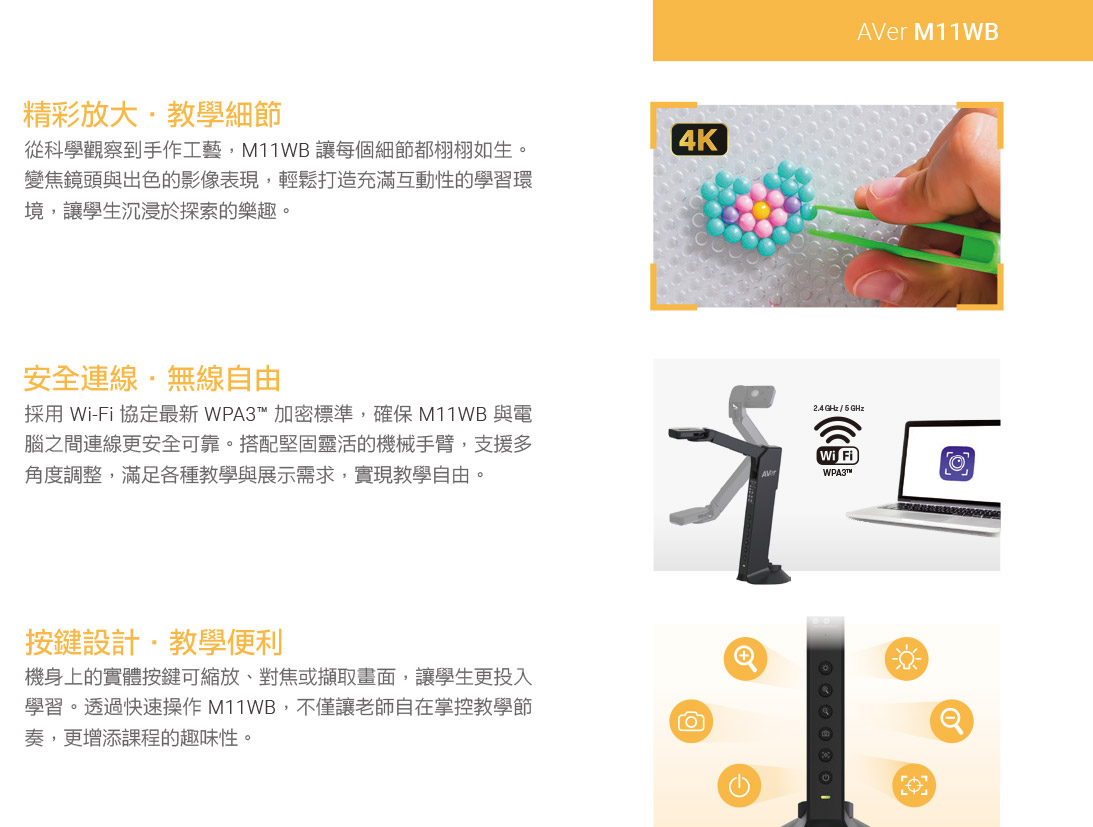 Aver M11WB無線實物(投)攝影機,U52500003,AverM11WB無線實物(投)攝影機,原廠保固,大量採購歡迎洽詢,品質保證