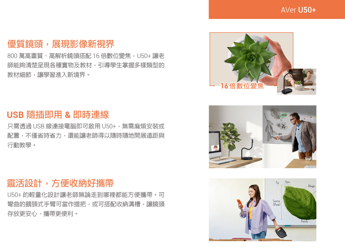 AVer U50+ USB實物(投)攝影機,U52500005,AVerU50+USB實物(投)攝影機,原廠保固,大量採購歡迎洽詢,品質保證