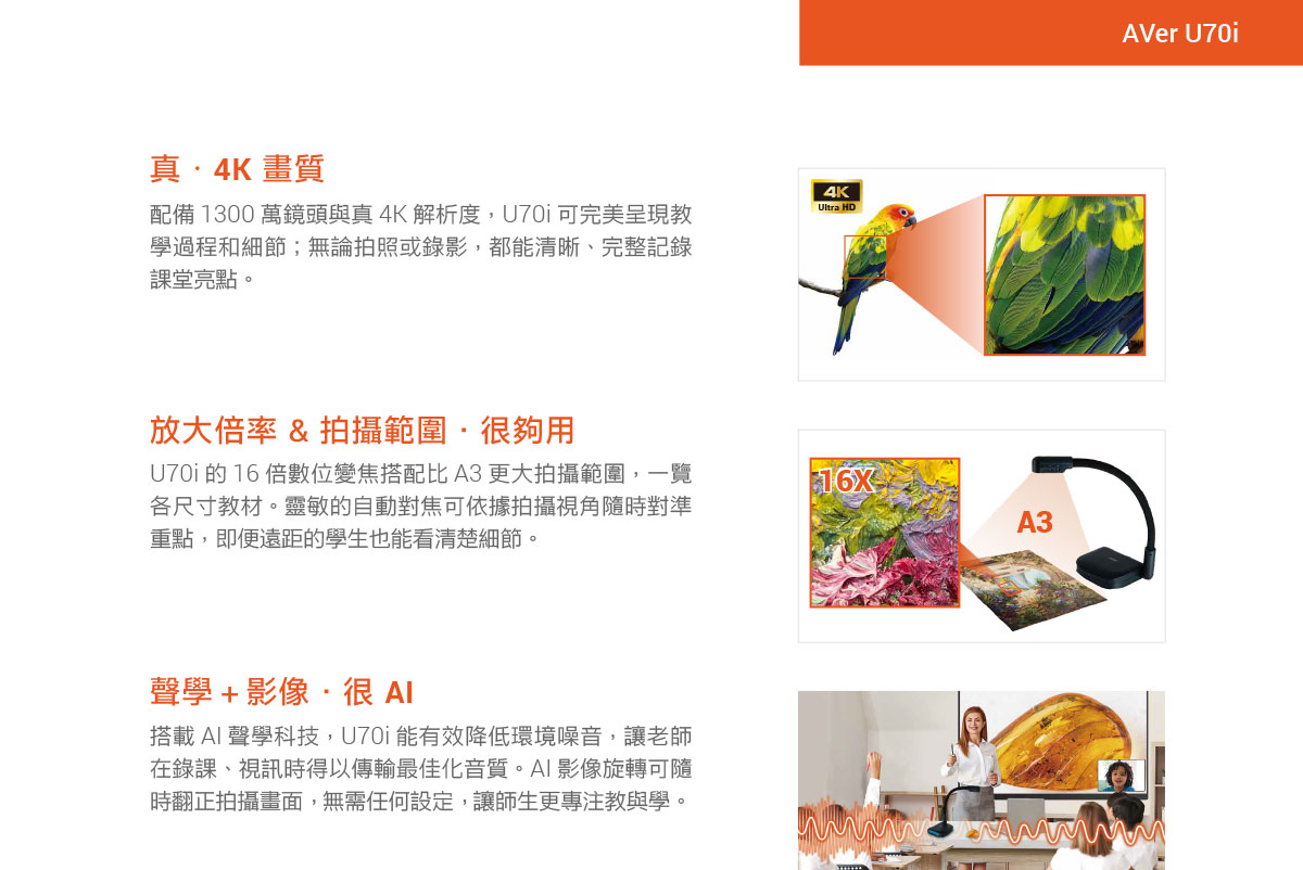 AVer U70i實物投影機1300萬畫素,U52500014,AVerU70i實物投影機1300萬畫素,原廠保固,大量採購歡迎洽詢,品質保證