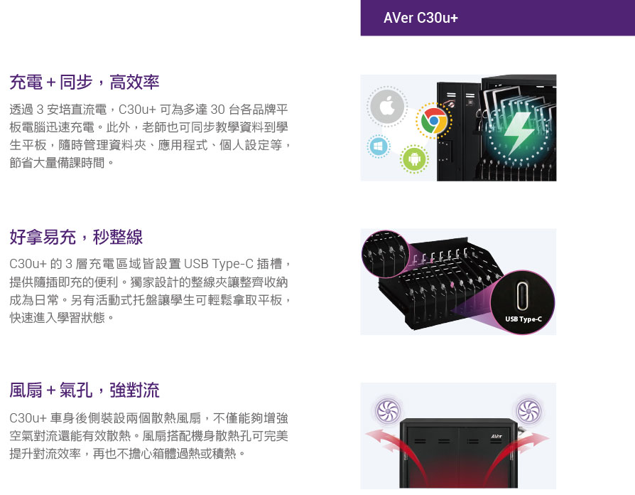 AVer C30u+平板充電同步車 ( C30u+ MIT ),U52500019,AVerC30u+平板充電同步車(C30u+MIT),原廠保固,大量採購歡迎洽詢,品質保證