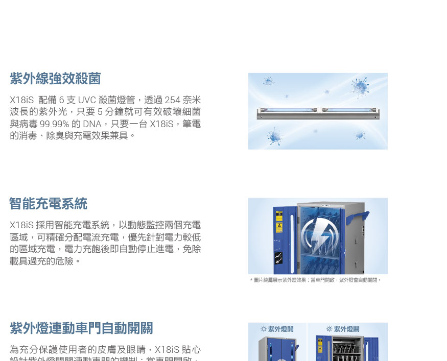 AVer X18iS紫外線殺菌智能充電車,U52500034,AVerX18iS紫外線殺菌智能充電車,原廠保固,大量採購歡迎洽詢,品質保證