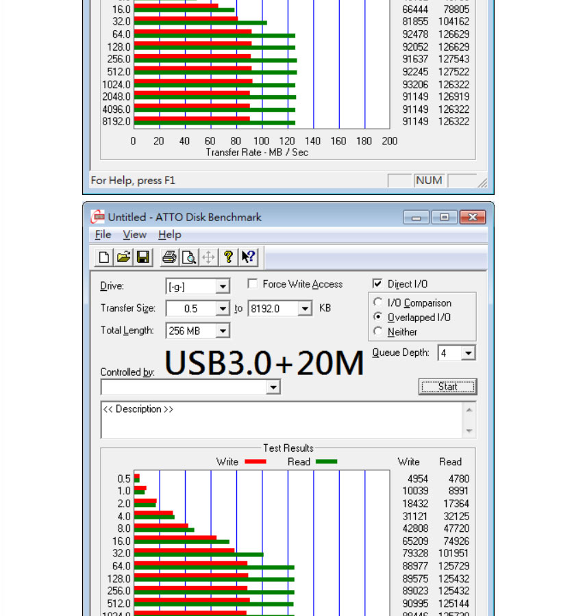 BENEVO USB3.0訊號增益延長線5M附2A變 ( BUE3005U1A ),U52520008,BENEVOUSB3.0訊號增益延長線5M附2A變(BUE3005U1A),原廠保固,大量採購歡迎洽詢,品質保證