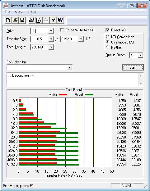 BENEVO Cat6 USB周邊設備延伸器50M附變壓 ( BUE2050A ),U52520023,BENEVOCat6USB周邊設備延伸器50M附變壓(BUE2050A),原廠保固,大量採購歡迎洽詢,品質保證