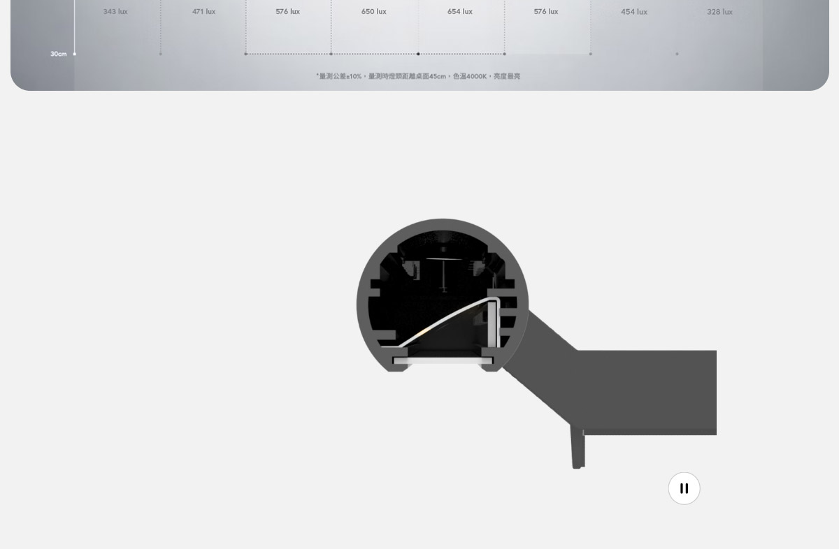 BenQ WiT ScreenBar螢幕智能掛燈-黑 ( DEBD5X-A9008QOFH-000 ),U52520053,BenQWiTScreenBar螢幕智能掛燈-黑(DEBD5X-A9008QOFH-000),原廠保固,大量採購歡迎洽詢,品質保證