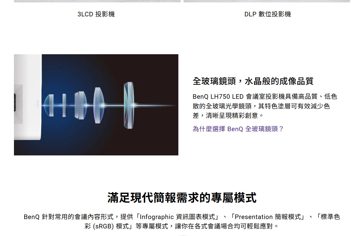 BenQ LH750 LED投影機5000ANSI,U52520060,BenQLH750LED投影機5000ANSI,原廠保固,大量採購歡迎洽詢,品質保證