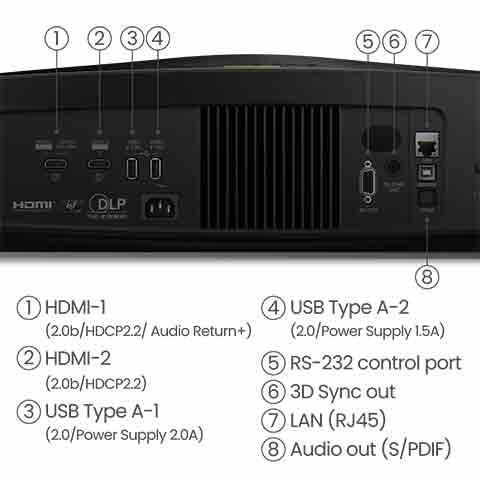 BENQ W5800 4K雷射投影機2600AN,U52520071,BENQW58004K雷射投影機2600AN,原廠保固,大量採購歡迎洽詢,品質保證